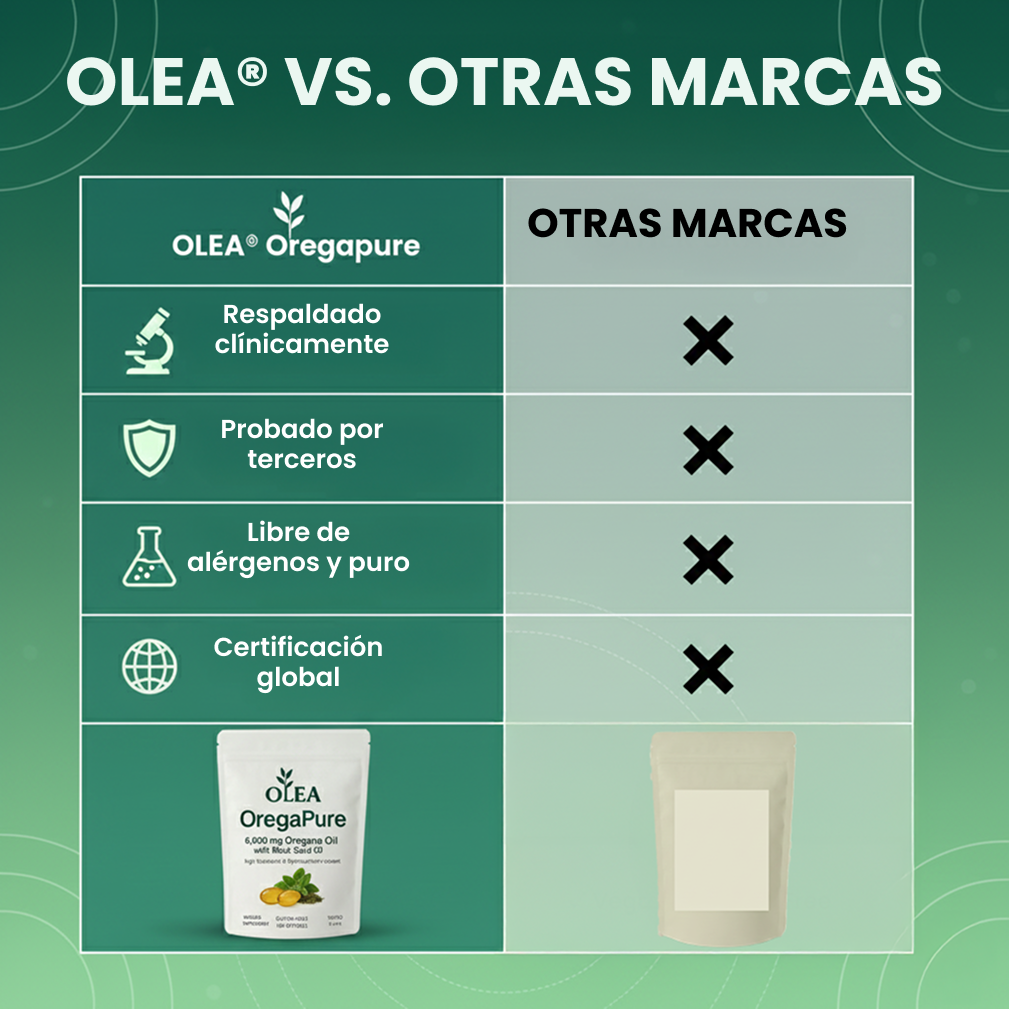 Olea | Aceite de Orégano y Comino Negro