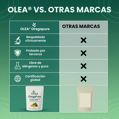 Olea | Aceite de Orégano y Comino Negro